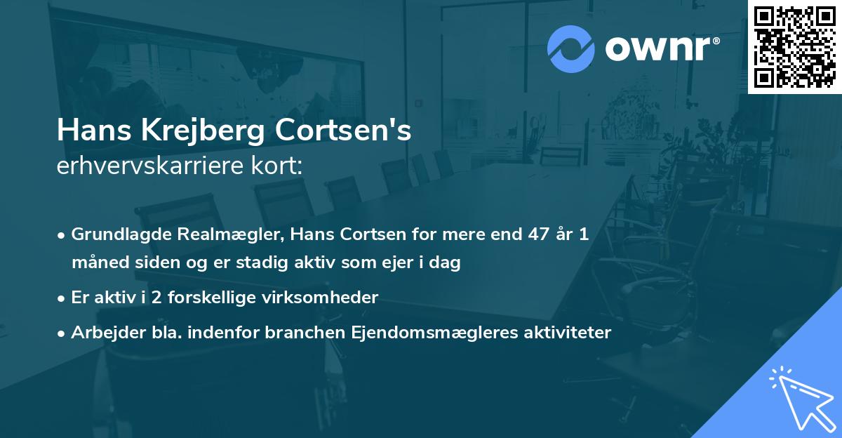 Hans Krejberg Cortsen's erhvervskarriere kort