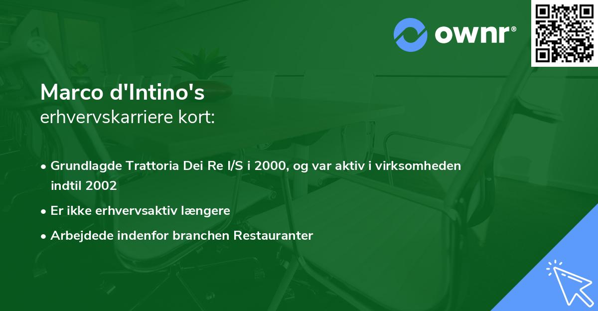 Marco d'Intino's erhvervskarriere kort