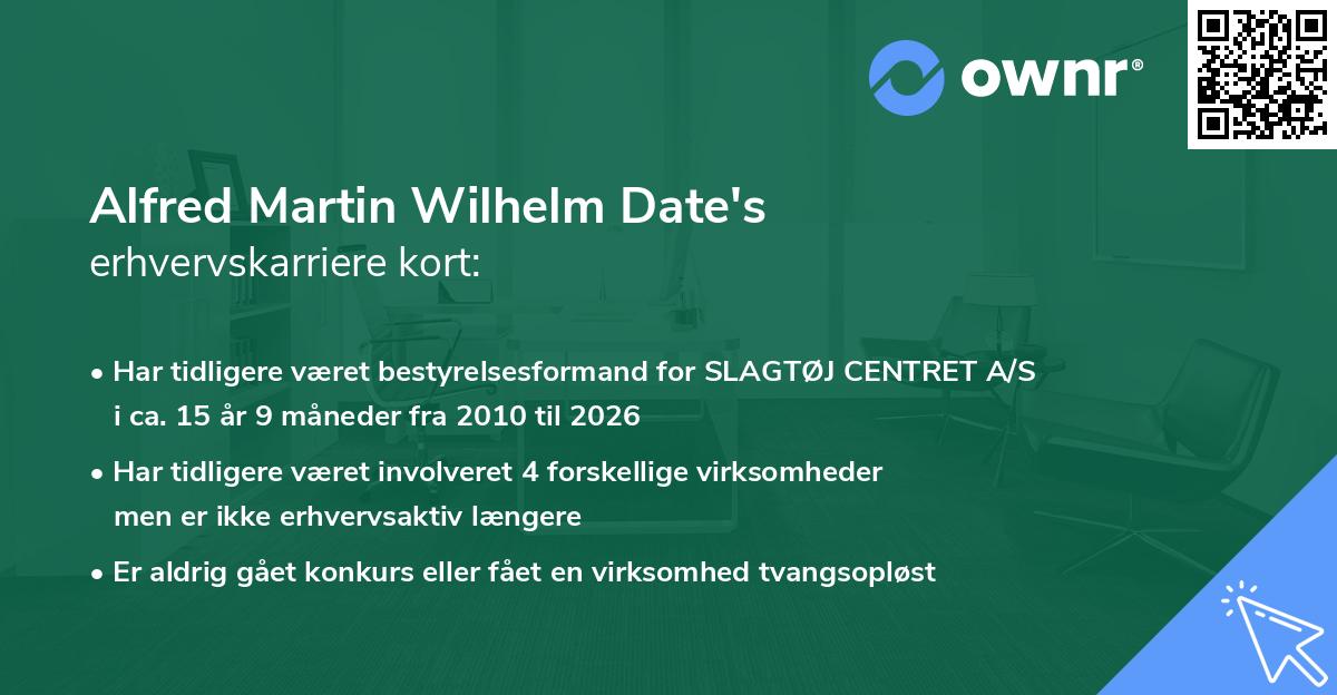 Alfred Martin Wilhelm Date's erhvervskarriere kort