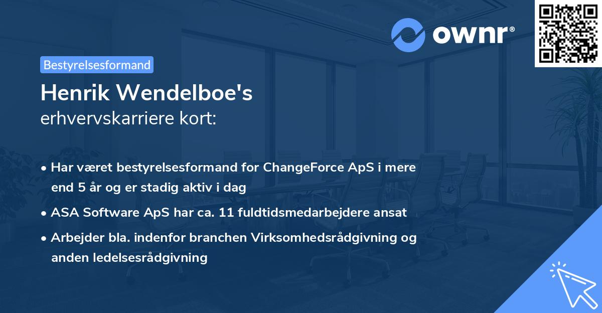 Henrik Wendelboe's erhvervskarriere kort