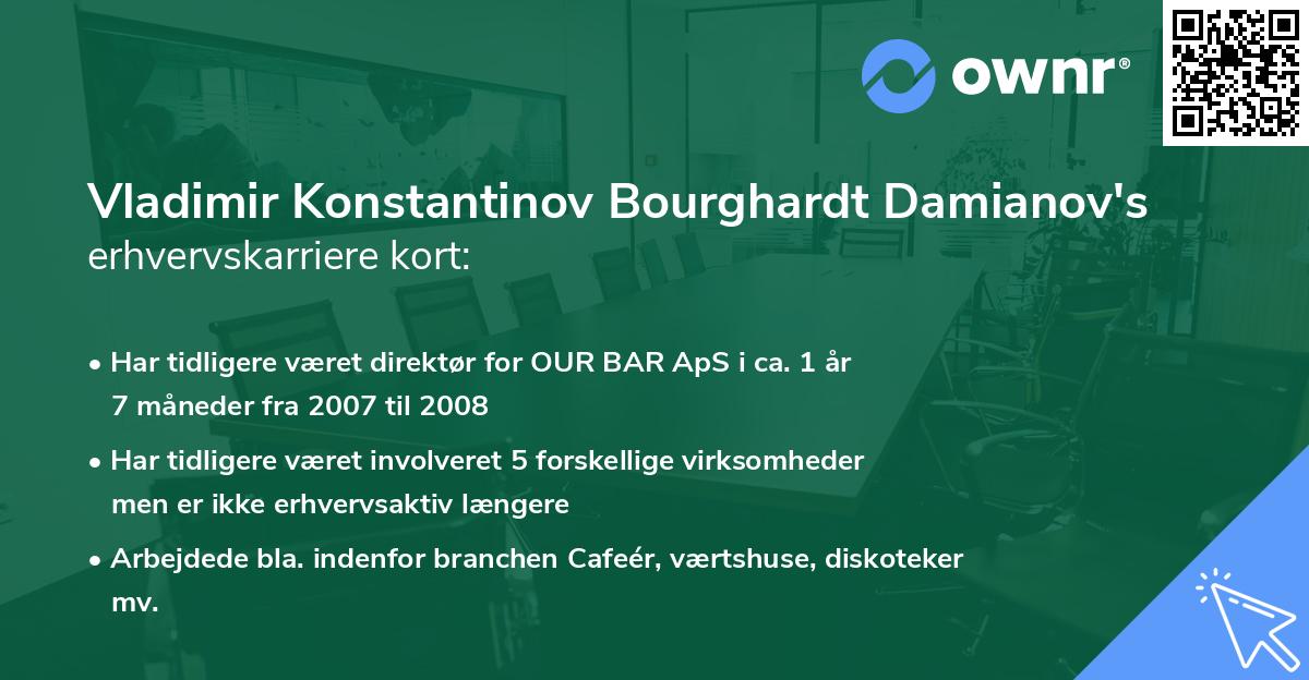 Vladimir Konstantinov Bourghardt Damianov's erhvervskarriere kort