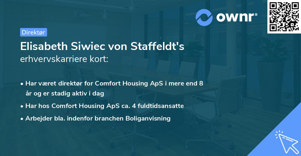 Elisabeth Siwiec von Staffeldt's erhvervskarriere kort
