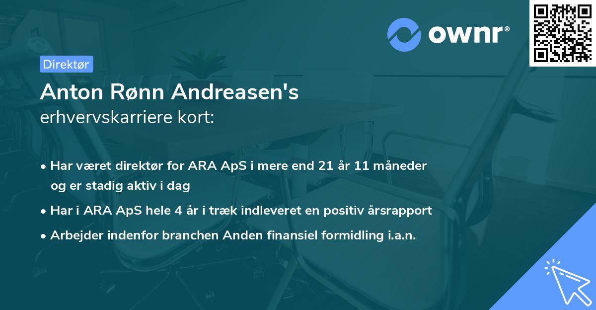 Anton Rønn Andreasen's erhvervskarriere kort