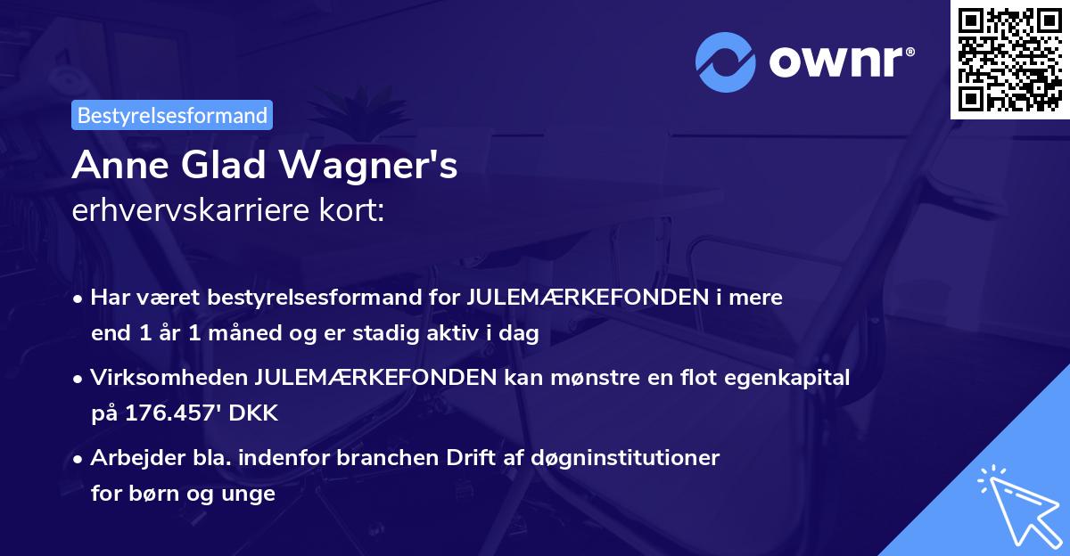 Anne Glad Wagner's erhvervskarriere kort