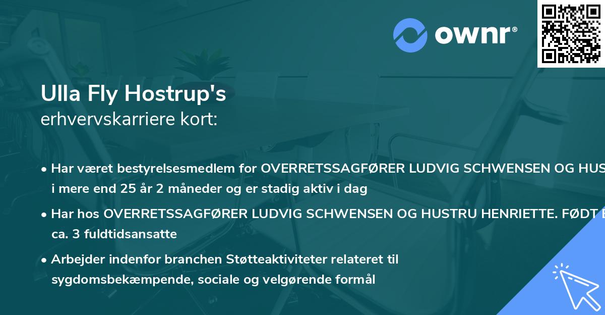 Ulla Fly Hostrup's erhvervskarriere kort