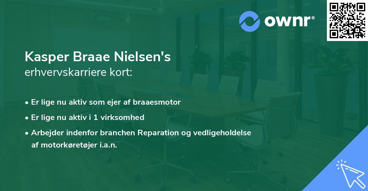 Kasper Braae Nielsen's erhvervskarriere kort