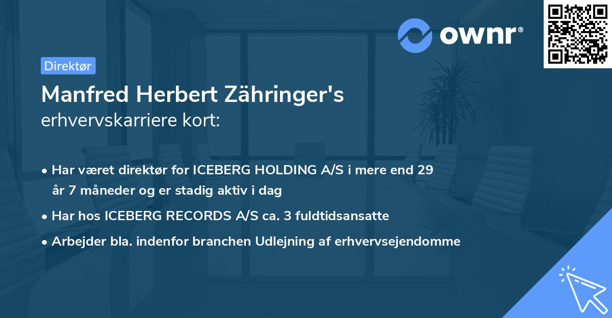 Manfred Herbert Zähringer's erhvervskarriere kort