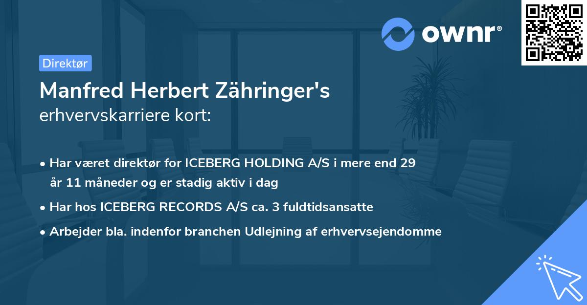 Manfred Herbert Zähringer's erhvervskarriere kort