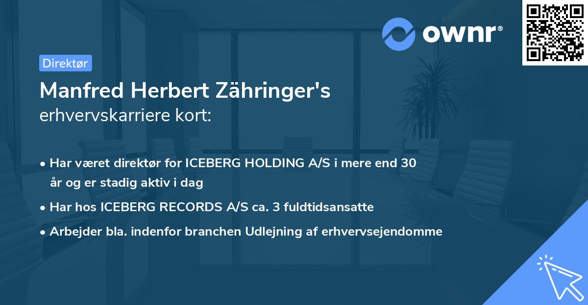 Manfred Herbert Zähringer's erhvervskarriere kort