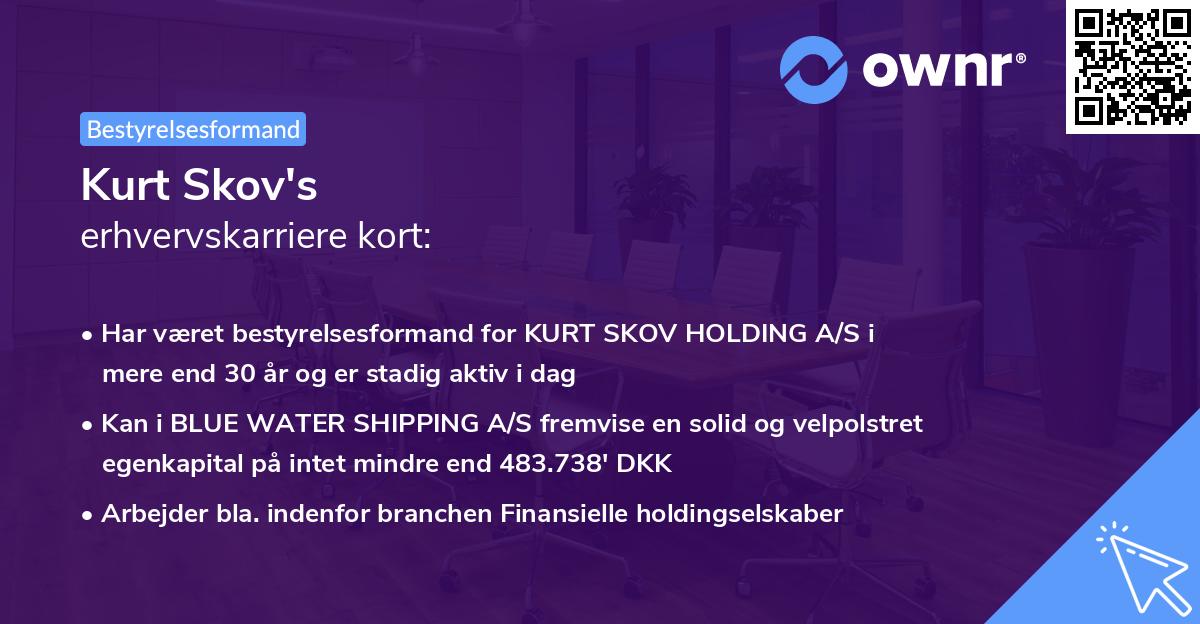 Kurt Skov's erhvervskarriere kort