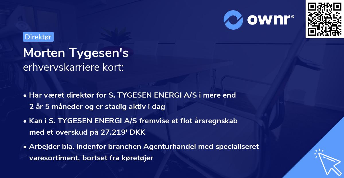 Morten Tygesen's erhvervskarriere kort