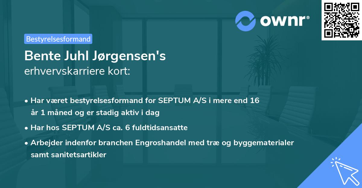 Bente Juhl Jørgensen's erhvervskarriere kort