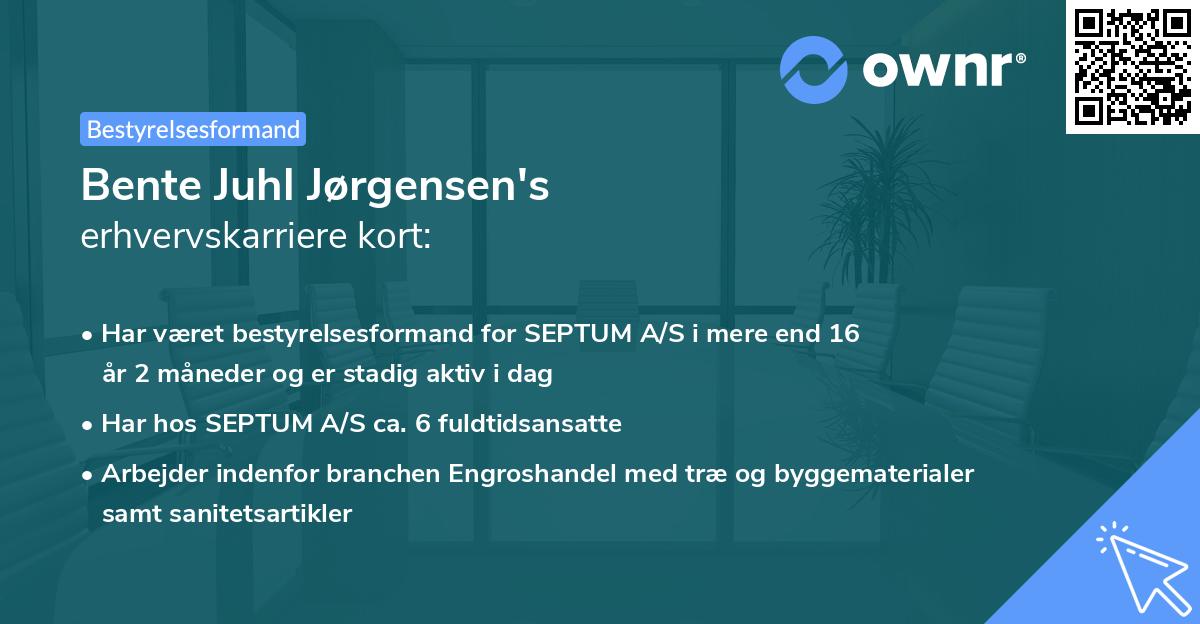 Bente Juhl Jørgensen's erhvervskarriere kort