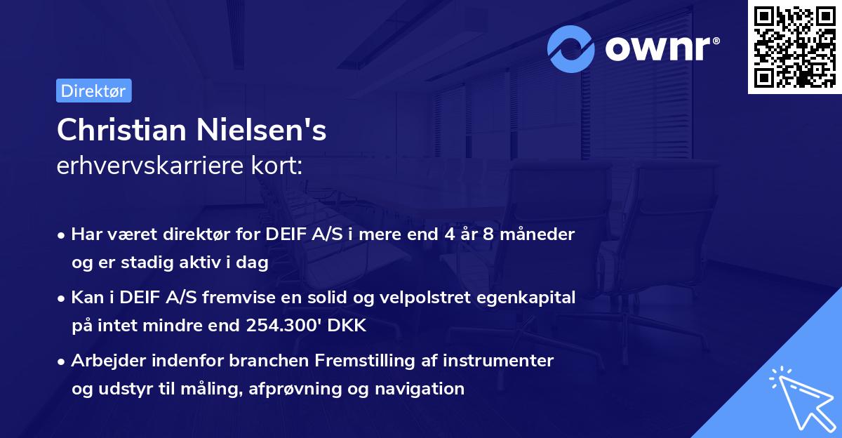 Christian Nielsen's erhvervskarriere kort