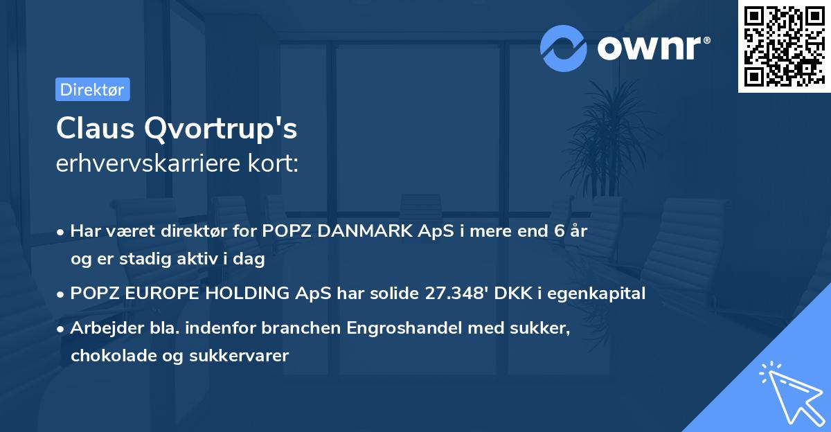 Claus Qvortrup's erhvervskarriere kort