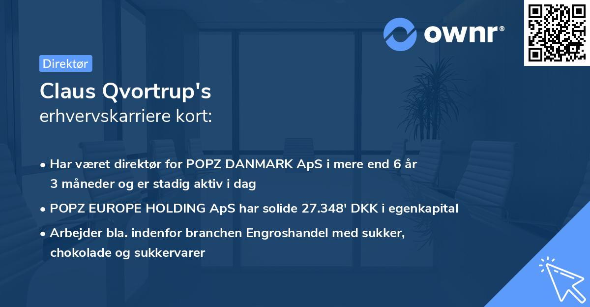 Claus Qvortrup's erhvervskarriere kort
