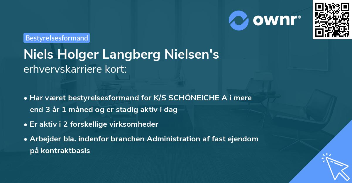 Niels Holger Langberg Nielsen's erhvervskarriere kort