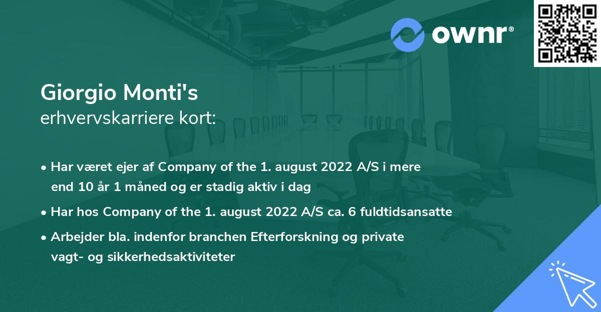 Giorgio Monti's erhvervskarriere kort