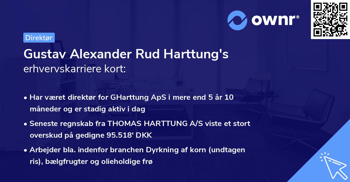 Gustav Alexander Rud Harttung's erhvervskarriere kort
