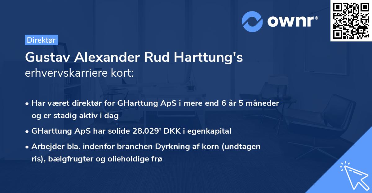 Gustav Alexander Rud Harttung's erhvervskarriere kort