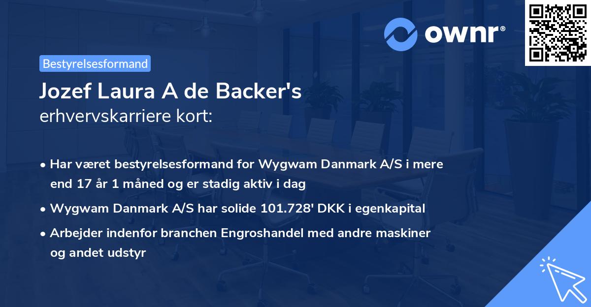 Jozef Laura A de Backer's erhvervskarriere kort