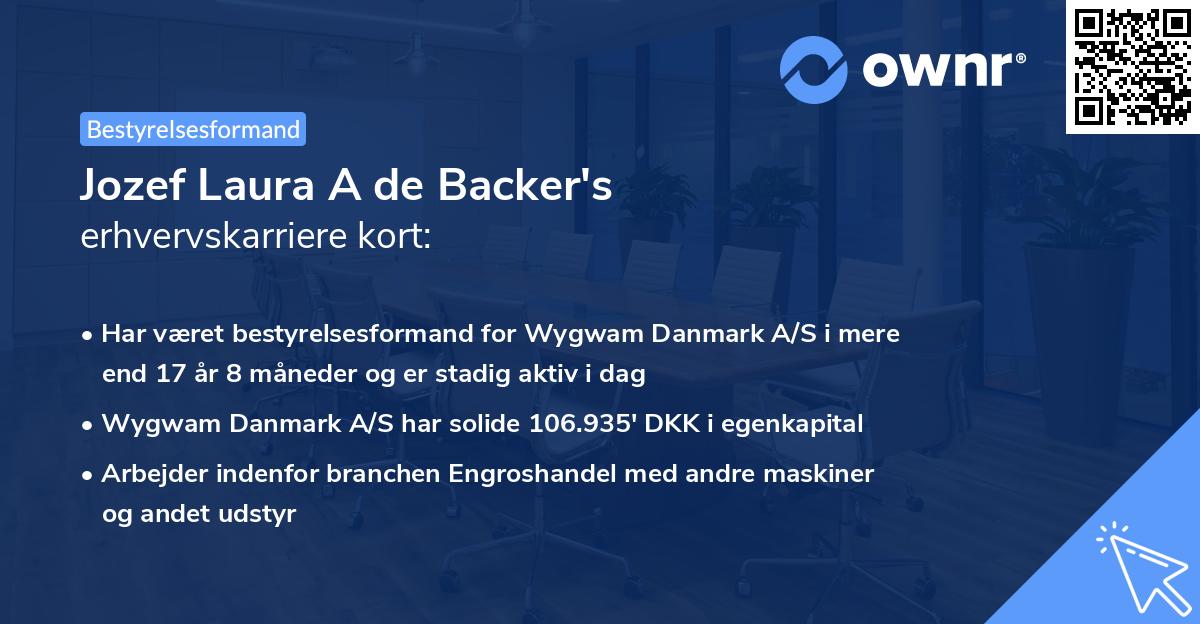Jozef Laura A de Backer's erhvervskarriere kort