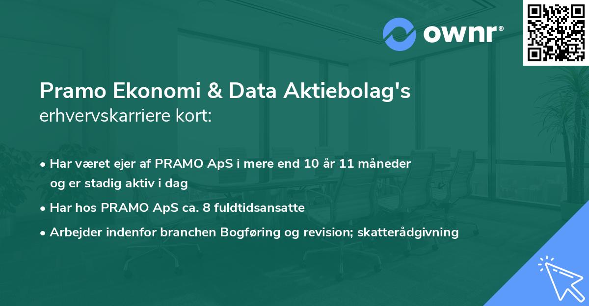 Pramo Ekonomi & Data Aktiebolag's erhvervskarriere kort