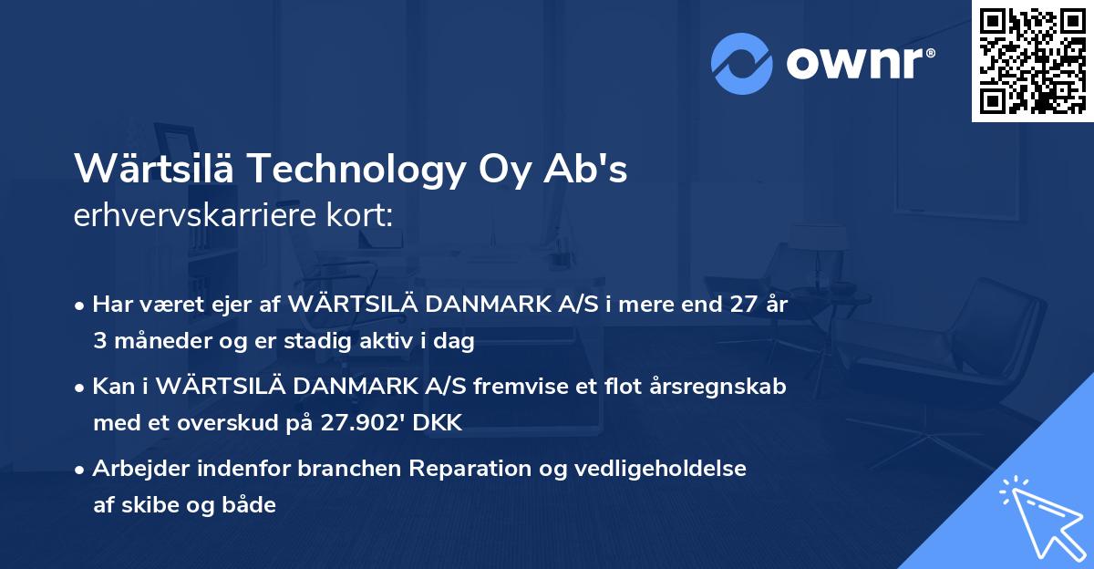 Wärtsilä Technology Oy Ab's erhvervskarriere kort