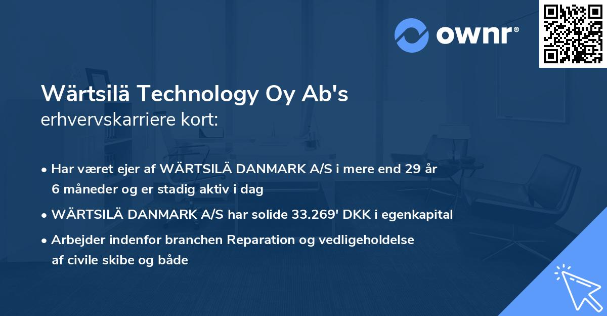 Wärtsilä Technology Oy Ab's erhvervskarriere kort