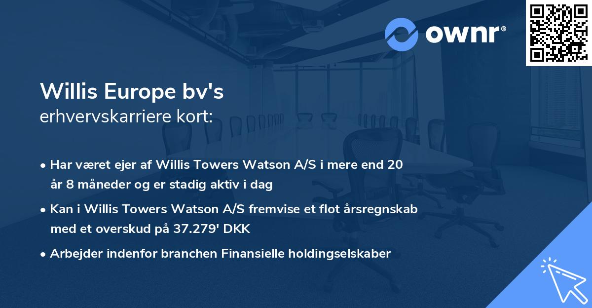 Willis Europe bv's erhvervskarriere kort