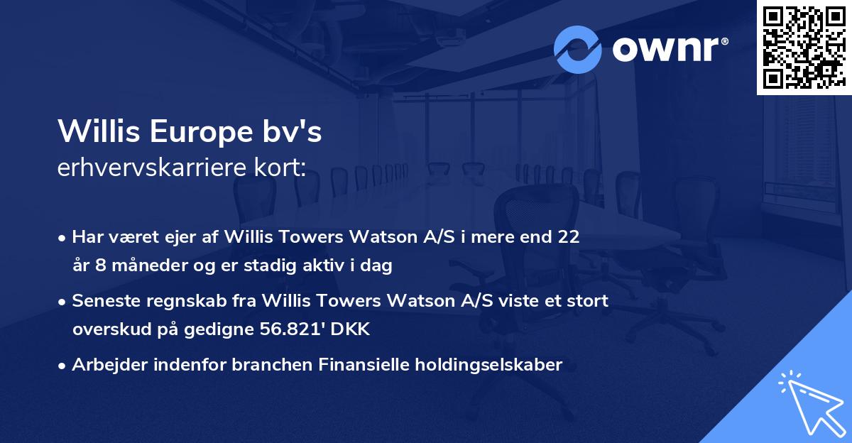 Willis Europe bv's erhvervskarriere kort