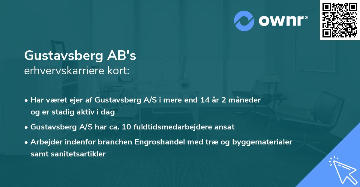 Gustavsberg AB's erhvervskarriere kort