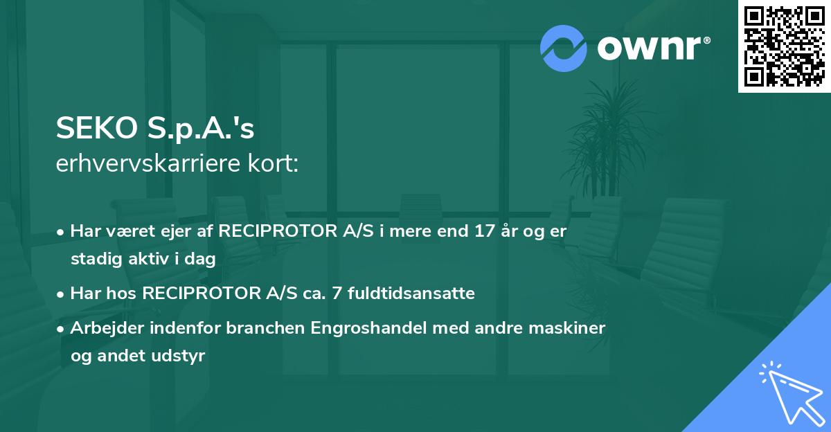 SEKO S.p.A.'s erhvervskarriere kort