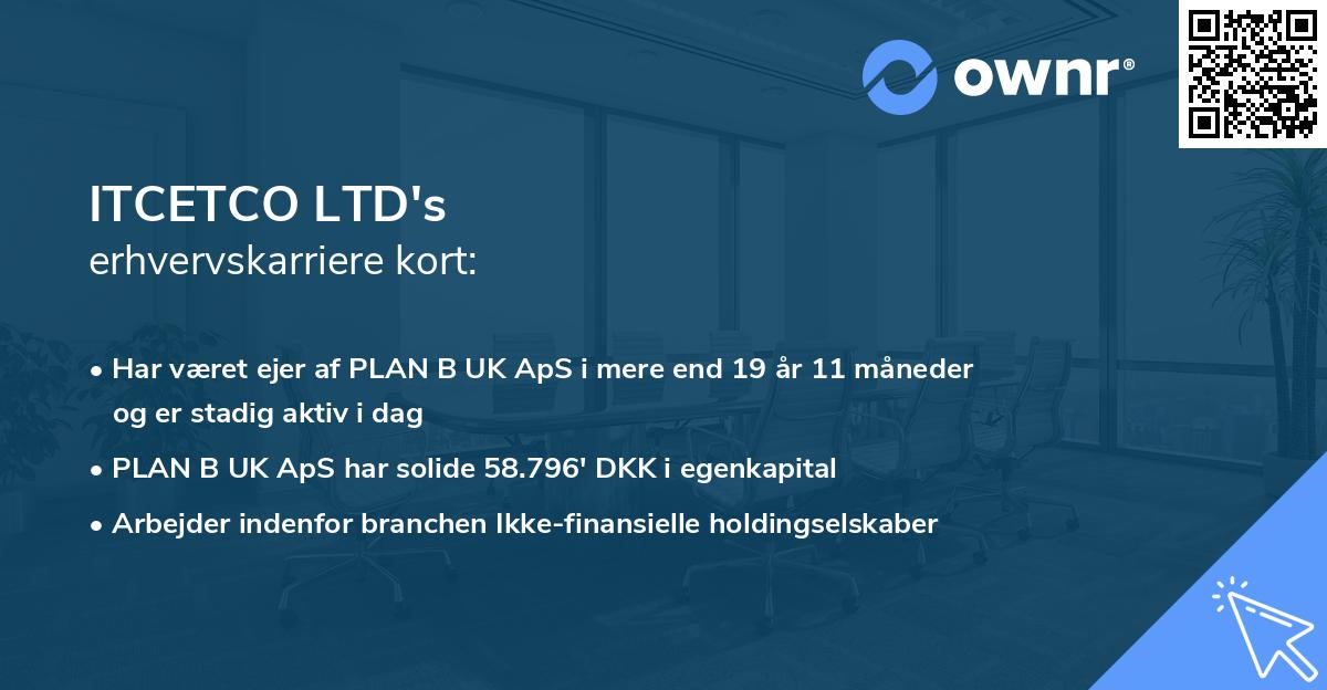 ITCETCO LTD's erhvervskarriere kort