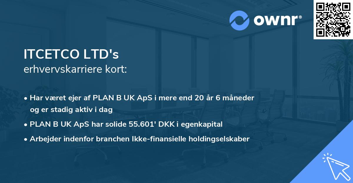 ITCETCO LTD's erhvervskarriere kort
