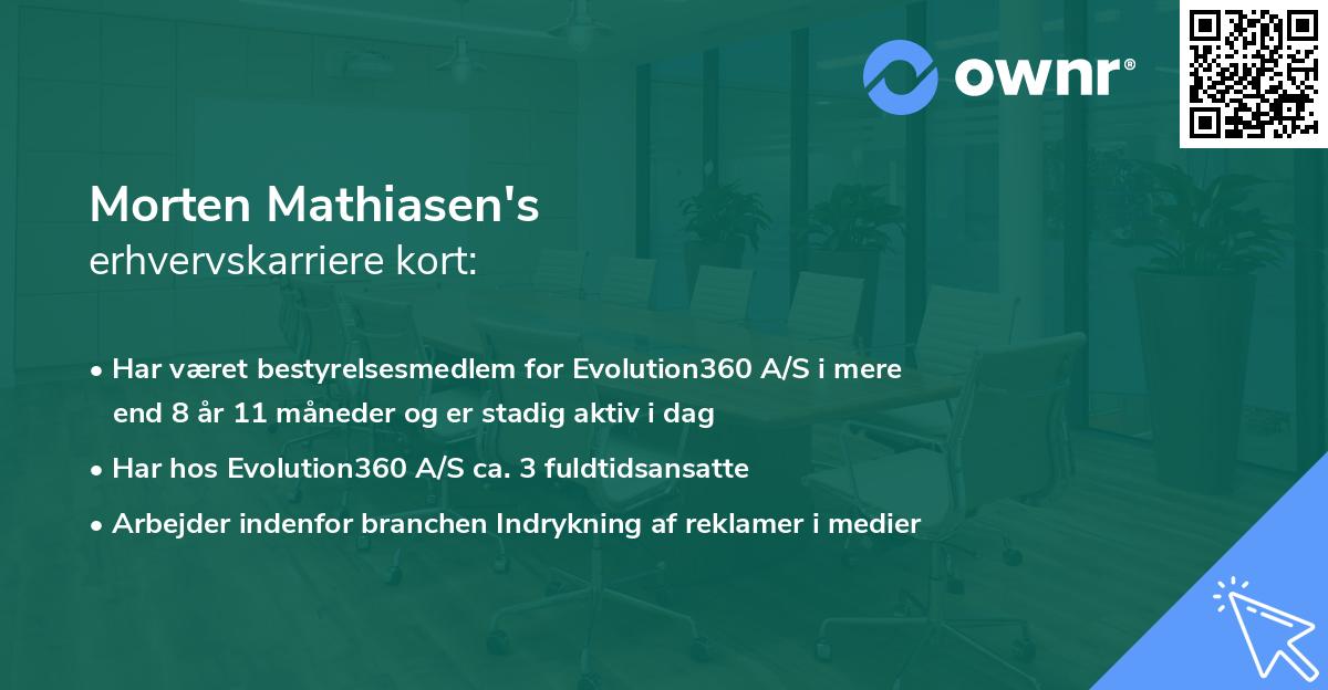 Morten Mathiasen's erhvervskarriere kort
