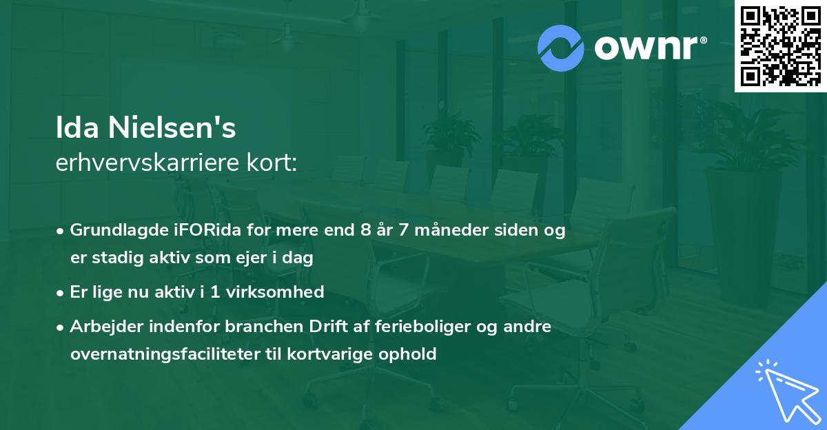 Ida Nielsen's erhvervskarriere kort