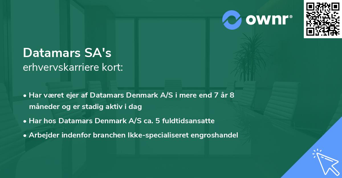 Datamars SA's erhvervskarriere kort