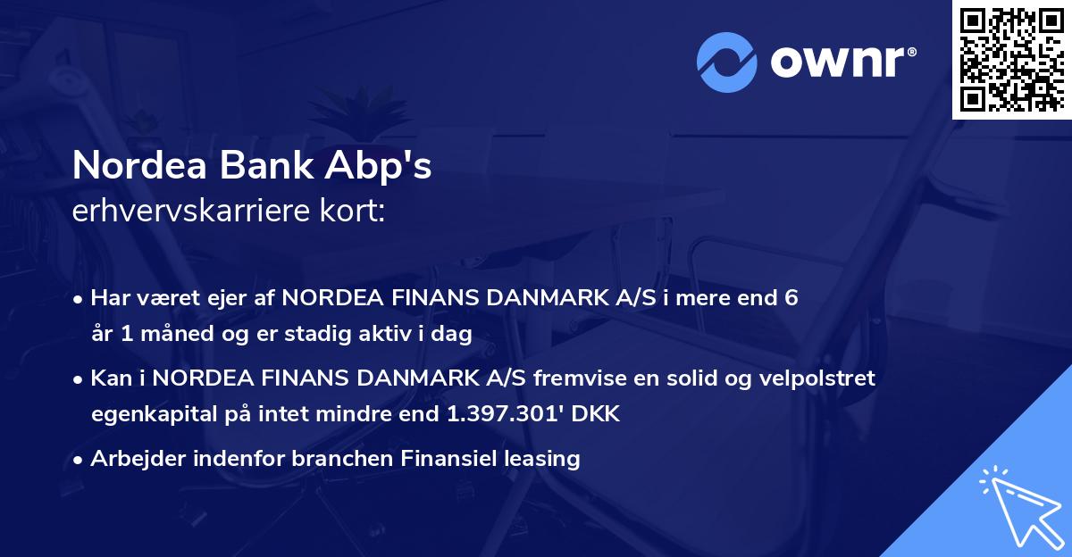 Nordea Bank Abp's erhvervskarriere kort