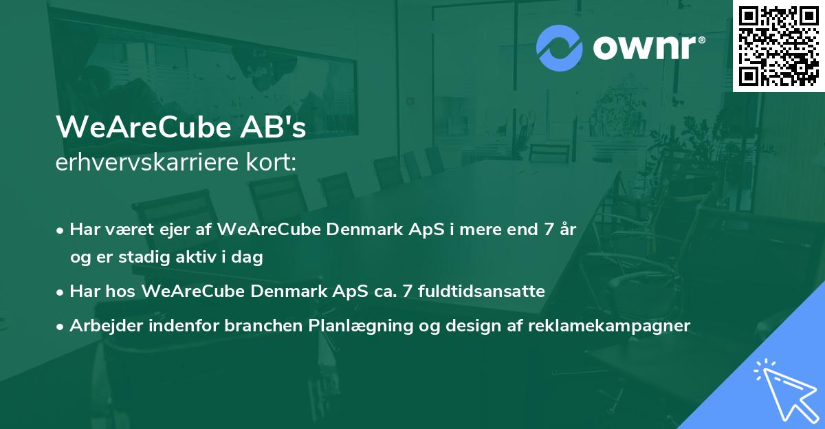WeAreCube AB's erhvervskarriere kort