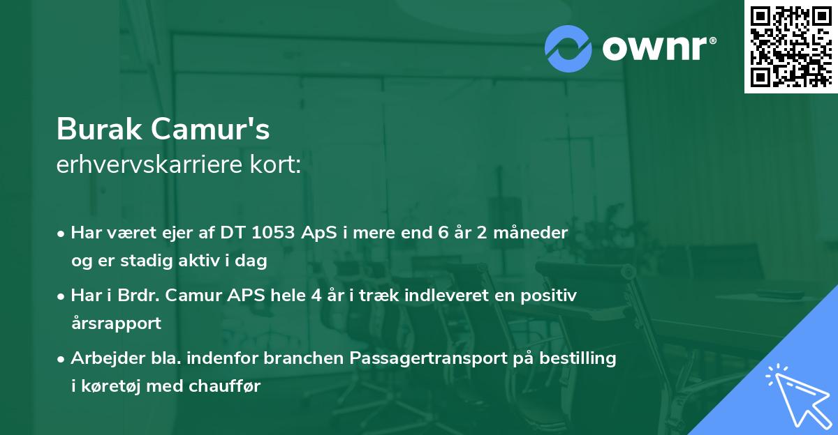 Burak Camur's erhvervskarriere kort