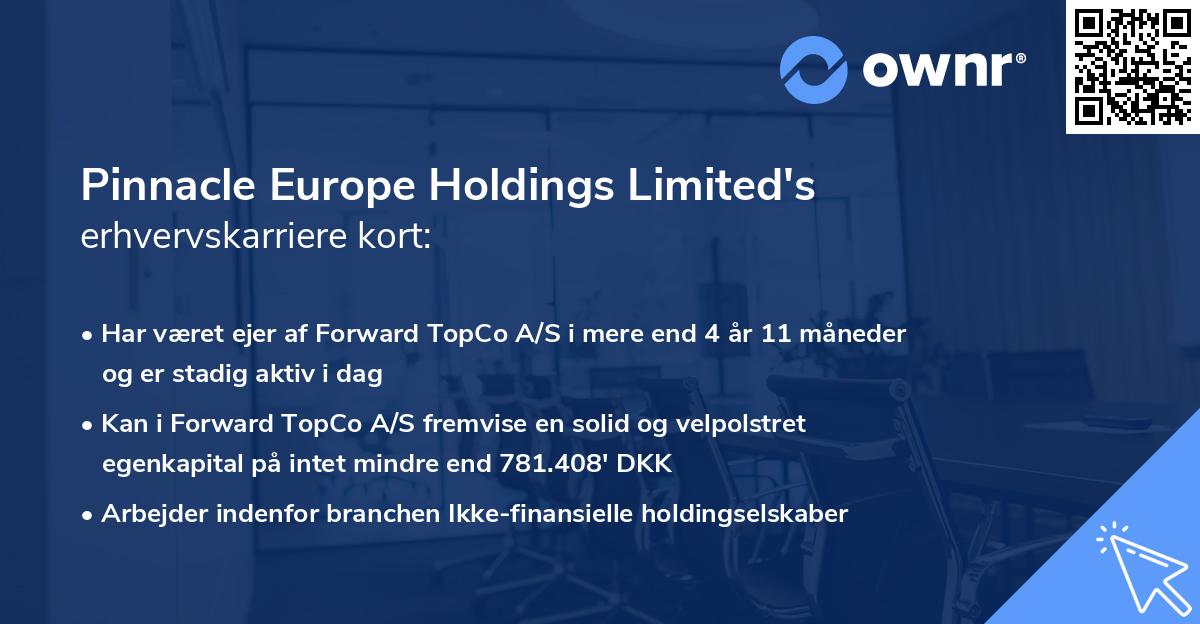 Pinnacle Europe Holdings Limited's erhvervskarriere kort