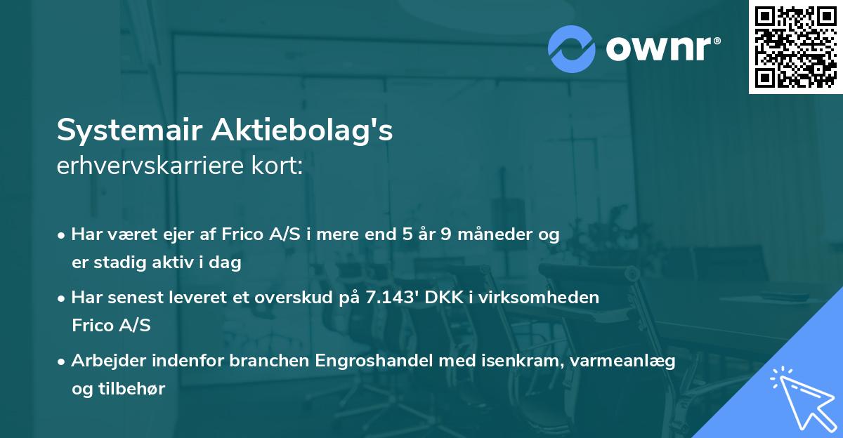 Systemair Aktiebolag's erhvervskarriere kort