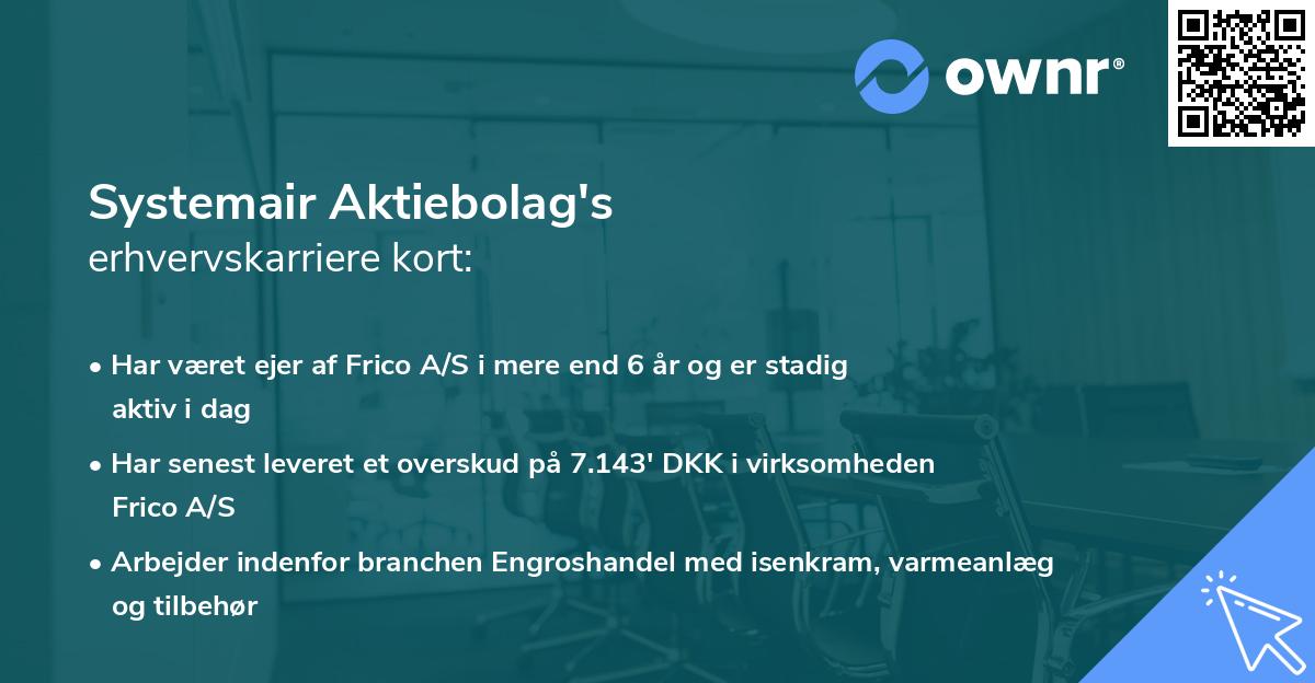 Systemair Aktiebolag's erhvervskarriere kort