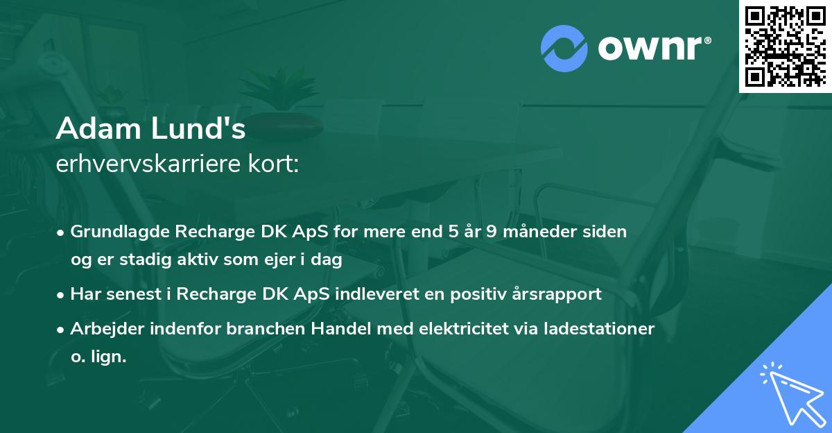 Adam Lund's erhvervskarriere kort