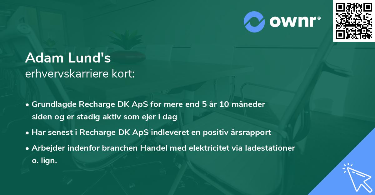 Adam Lund's erhvervskarriere kort