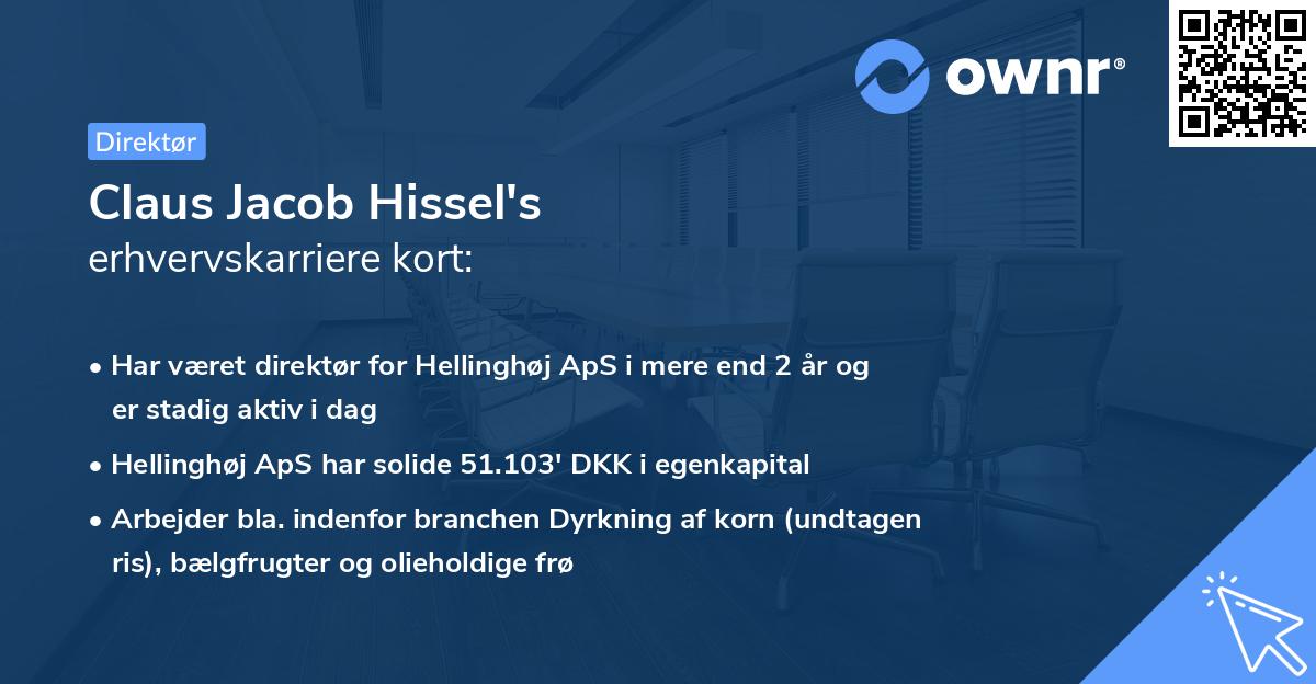 Claus Jacob Hissel's erhvervskarriere kort
