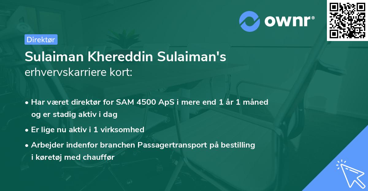 Sulaiman Khereddin Sulaiman's erhvervskarriere kort