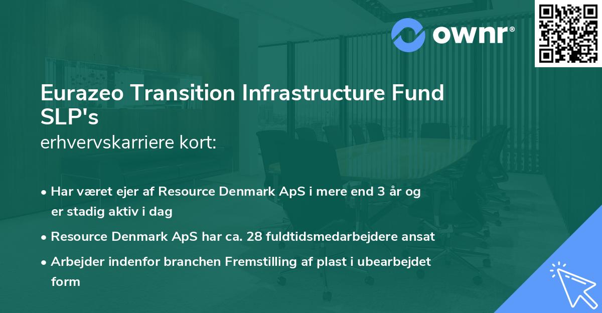 Eurazeo Transition Infrastructure Fund SLP's erhvervskarriere kort