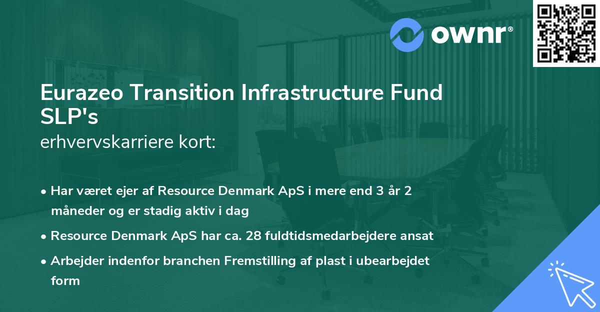 Eurazeo Transition Infrastructure Fund SLP's erhvervskarriere kort